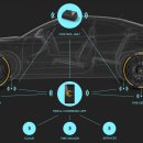 대화타이어 이미지