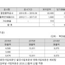 주식회사 미주전기