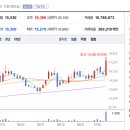 에스티바이오 이미지