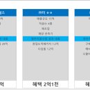 지이에스 이미지