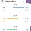 겨울지나봄 이미지