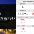 신동래미안공인중개사사무소 이미지