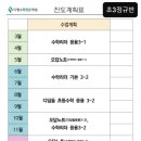 더쌤수학전문학원