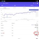 범W C타입 18.2 이미지
