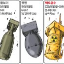 'Netizen 시사만평(時事漫評)떡메' '2023. 8. 26'(토) 이미지