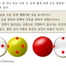 캐롬스팟