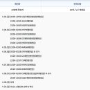 지에스(GS)25 예천권병원점 | 예천군 14번째 예천읍 코로나 확진자 동선 및 이동 경로 : 예천군청