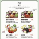 쌈마이 네이버블로그