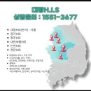 십자의료기 | 대구 CPM 대여 | 수술 후 집에서 재활하는 법 &amp; 2월 셋째 주 전방십자인대 환자 설치 후기
