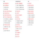 엠원모터스 이미지