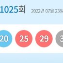 행복로또판매점 이미지