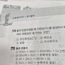 질문 소방설비기사 전기 필기 소방원론 21년 4회 14번 이미지