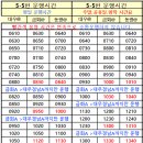 동광아파트.안성제2산업단지입구 이미지