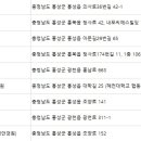 구내안경마을 이미지