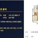 중앙동249 이미지