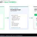스마트플레이스