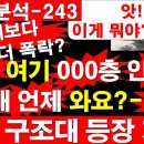 [시장/분석-243] 주가,내일은? IMF 때보다 더 폭락? 으악! 여기 000층 인데요,구조대 언제 와요?...[정광용 TV] 이미지
