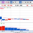 현대광학 | 251117_신영증권 그린광학 장애보상신고