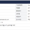 효성첨단소재(주) 전주공장 이미지