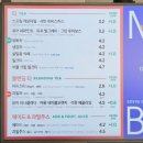 이디야커피대구금포점