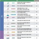 나래 복지용구 네이버블로그
