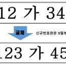 도시와자동차 이미지