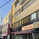 최영희 언양불고기 | 왕십리 언양불고기 맛집, 왕십리 맛집) 최영희언양불고기