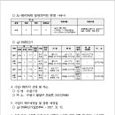 수원-1717 이미지