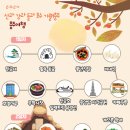 강과들 이미지