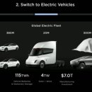 애플태양광발전소3 이미지