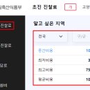 하나로동물병원 이미지