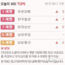 남양물산 이미지