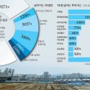 용산-452 이미지