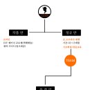 재미난페이퍼
