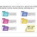 편작하우스 이미지