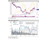 [기업 코멘트] 휴맥스 (115160) 이미지