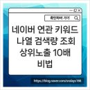 1퍼센트스마트카페(안양대점) | 네이버 연관 키워드 나열 검색량 조회 상위노출 10배 비법