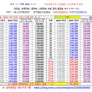 2024년 교원봉급표 이미지