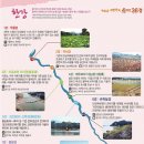 강변자전거길(북) 이미지