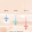 후스킨케어 - 논산시 | 후스킨케어