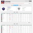 패왕 PC방 이미지