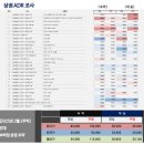 에이치컬리넌