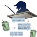 "절대 누르지 마라" 카톡 문자 사기 수법 이미지