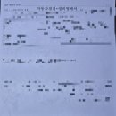 박달점 기아오토큐 이미지