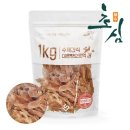 파워닭 | “1kg 통째로 사봤다! 파워도그 초심 닭가슴살 간식 실사용 후기🐶”