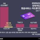 경기카써비스 이미지