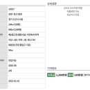 메이트공인중개사사무소 이미지