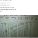 레전드PC방 이미지