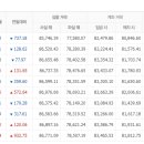 9월13일 천안아산금매입시세 입니다 이미지