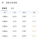 유광회관1호점 이미지